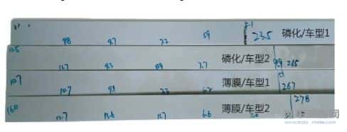 传统磷化转锆系薄膜前处理的前期工艺试验分析